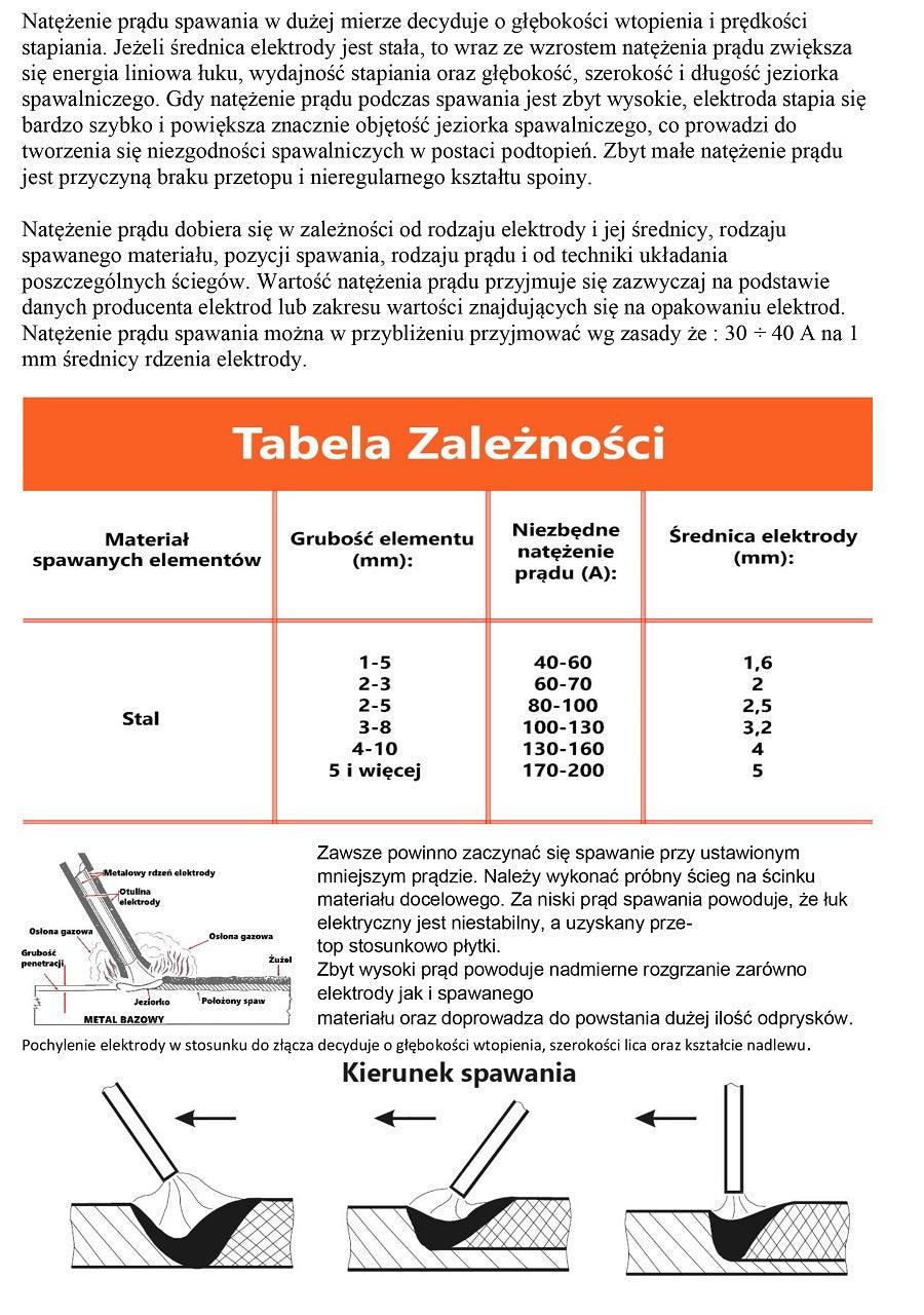 Aparat de sudura si redresor 200A 3in1 Profesional, Robot de pornire cu redresor baterii si aparat de sudura 3 in 1 - Bjc tools