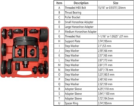 Trusa presa montare / demontare butuc rulment roata, presa rulmenti si butuci roti