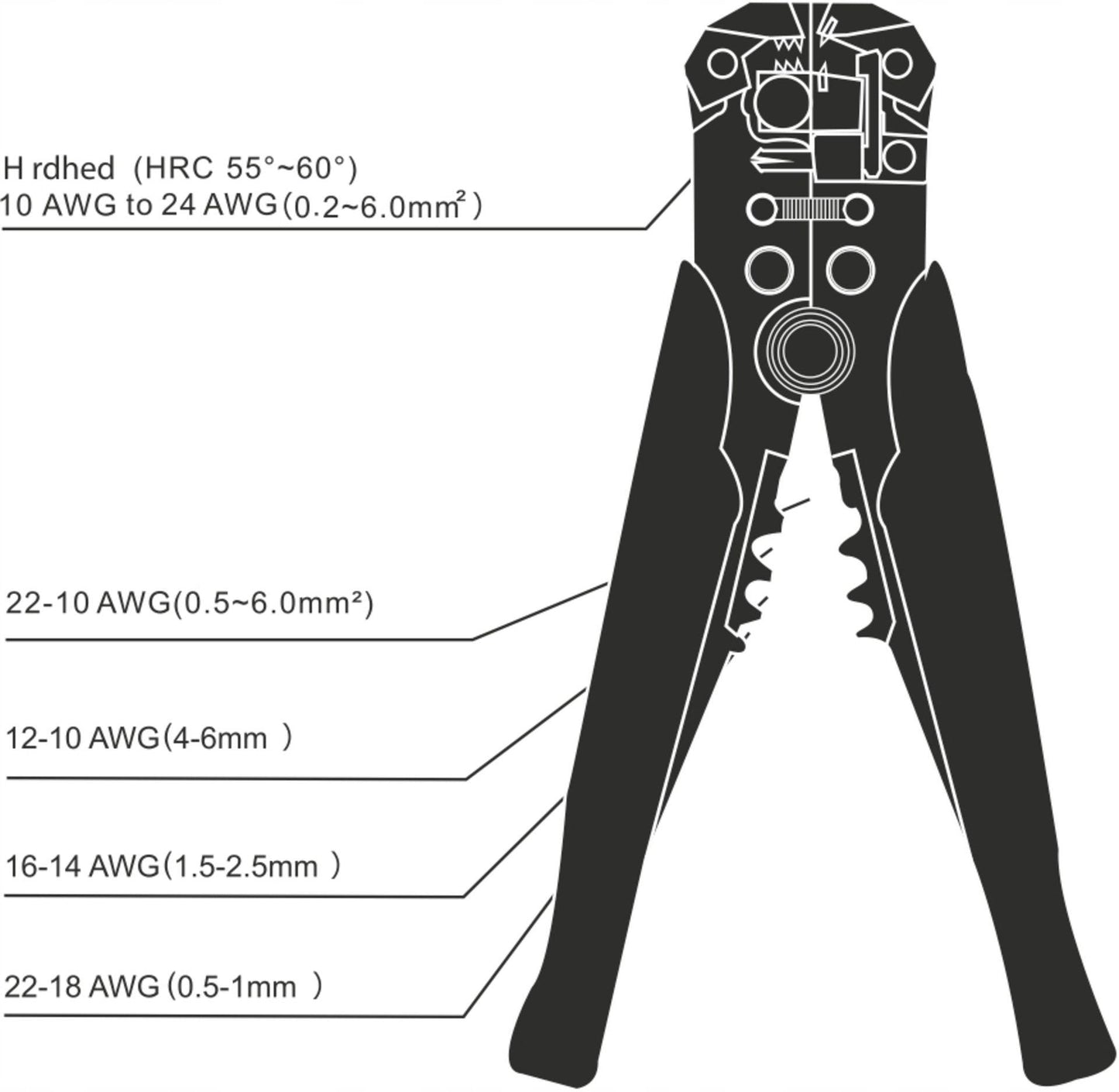 Set cleste multifunctional de sertizat, de taiat, de decablat cu accesorii incluse - Bjc tools