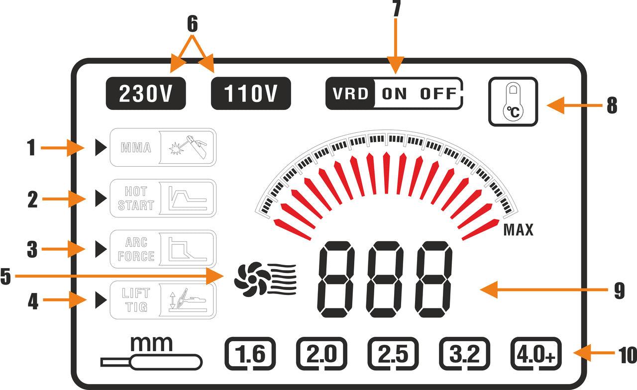 Aparat de sudura MMA TIG LIFT 200 Amperi, aparata de sudura digital profesional - Bjc tools