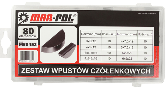 Set pene blocare ax fulii – 80 de bucăți