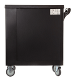 DULAP DE SERVICE CU 7 SERTARE – 258 PIESE - Bjc tools