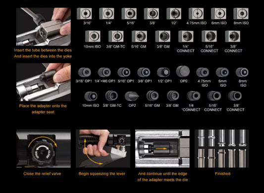Trusa hidraulica universala de bercuit tevi si conducte de frana si ac,Presa hidraulica pentru bercuit conducte de frana