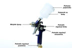 Pistol pneumatic de vopsit 0.8 mm HVLP - Bjc tools