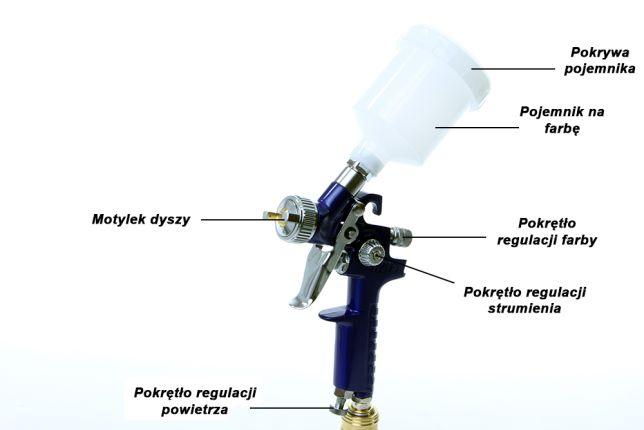 Pistol pneumatic de vopsit 0.8 mm HVLP - Bjc tools